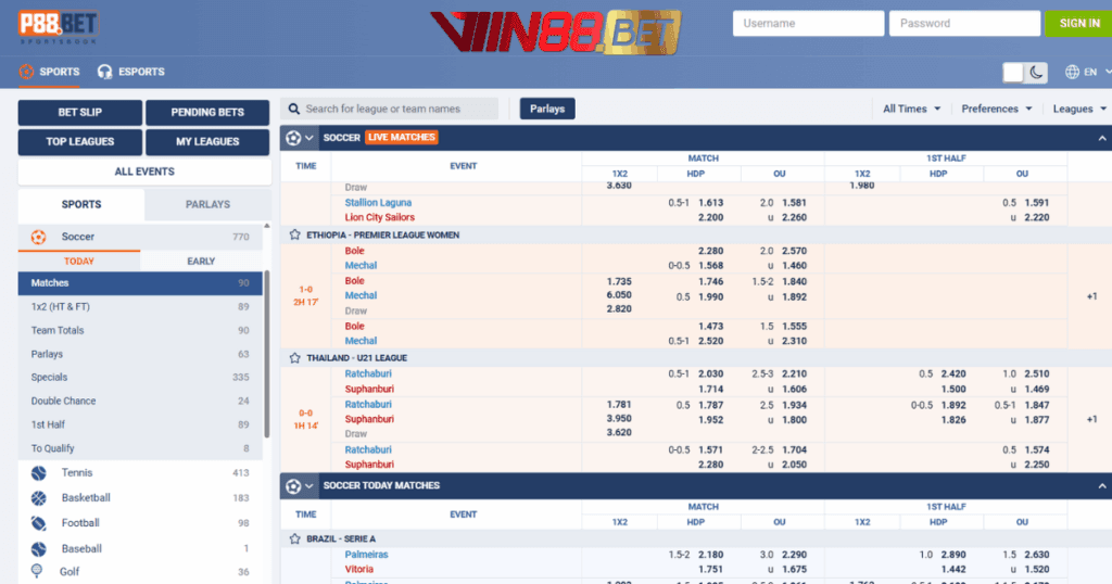 phân phối tổng bóng