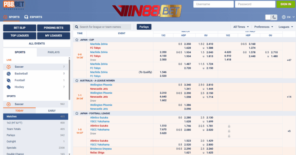  phân phối tổng bóng