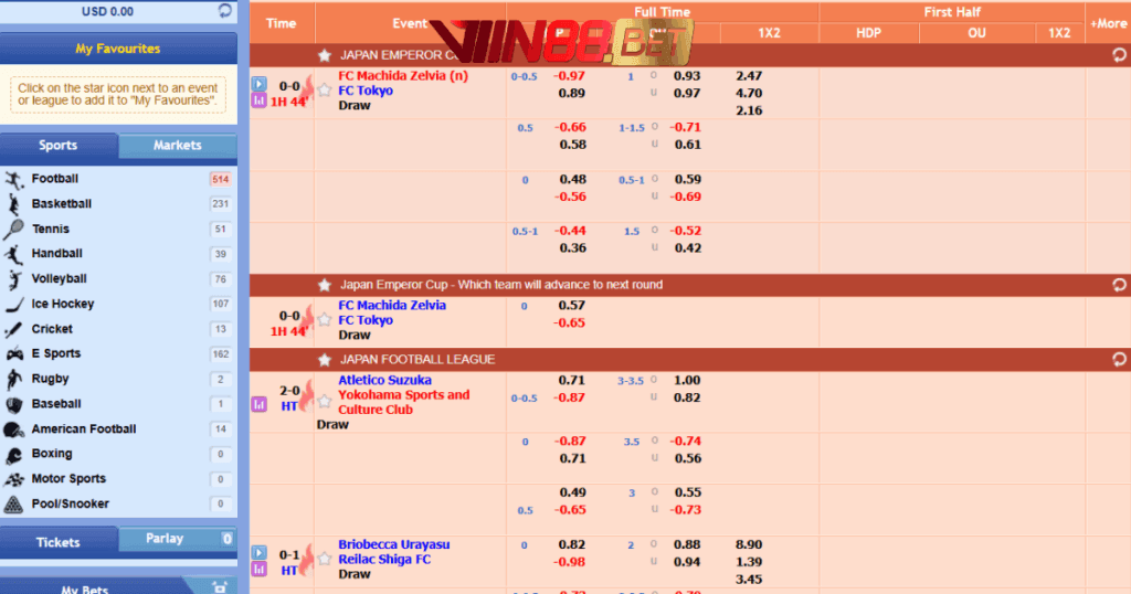  phân phối tổng bóng