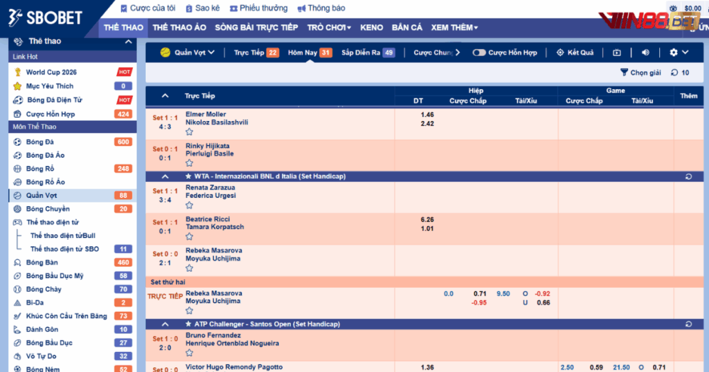 SBOBET