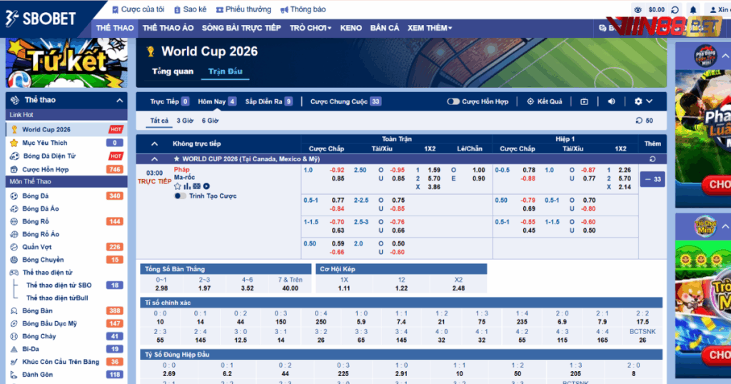 SBOBET