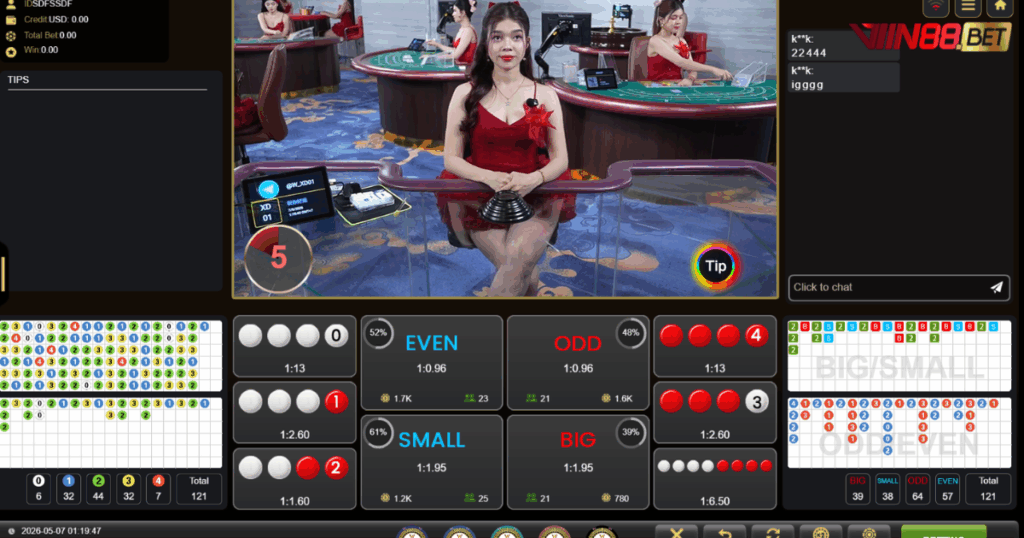 casino trực tuyến